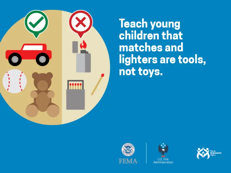 A public safety announcement poster emphasizing the importance of teaching children that matches and lighters are tools, not toys, featuring graphics of a teddy bear, toy car, baseball, matches, and a lighter, with symbols indicating that the latter should not be played with.